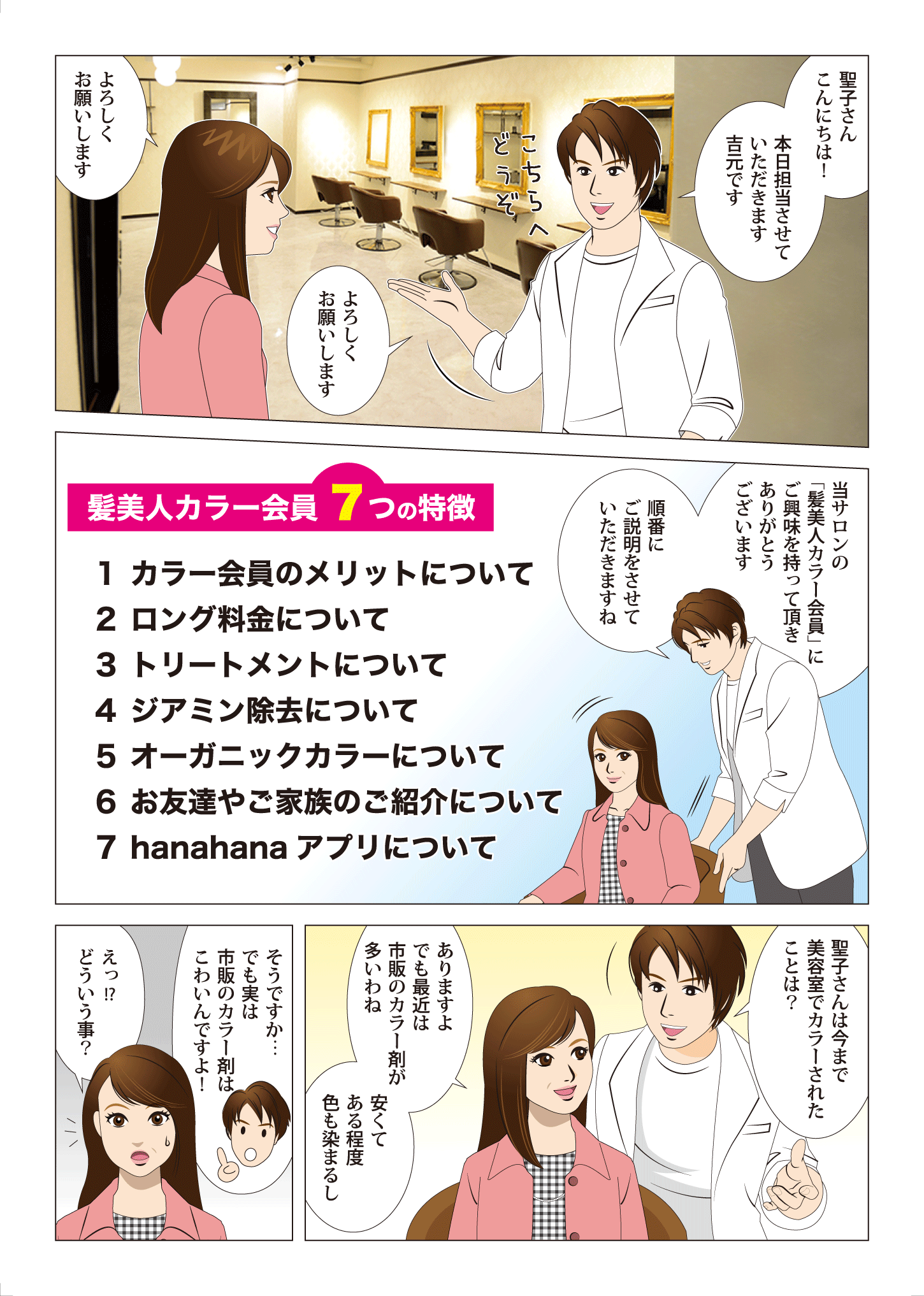 スタイリスト物語 1ページ目