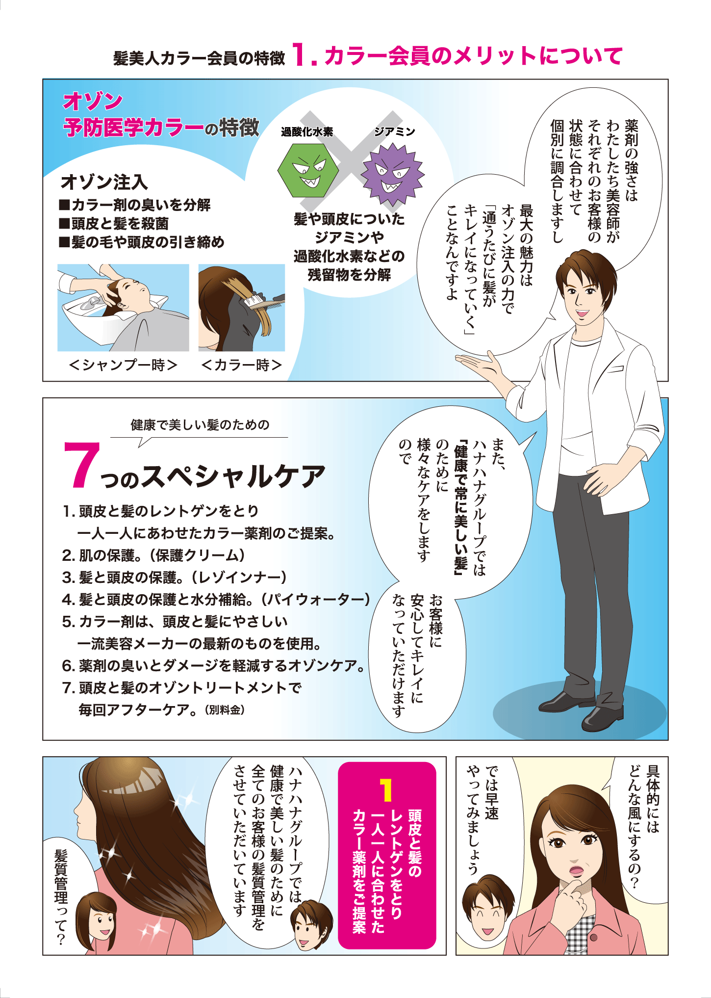 スタイリスト物語 3ページ目
