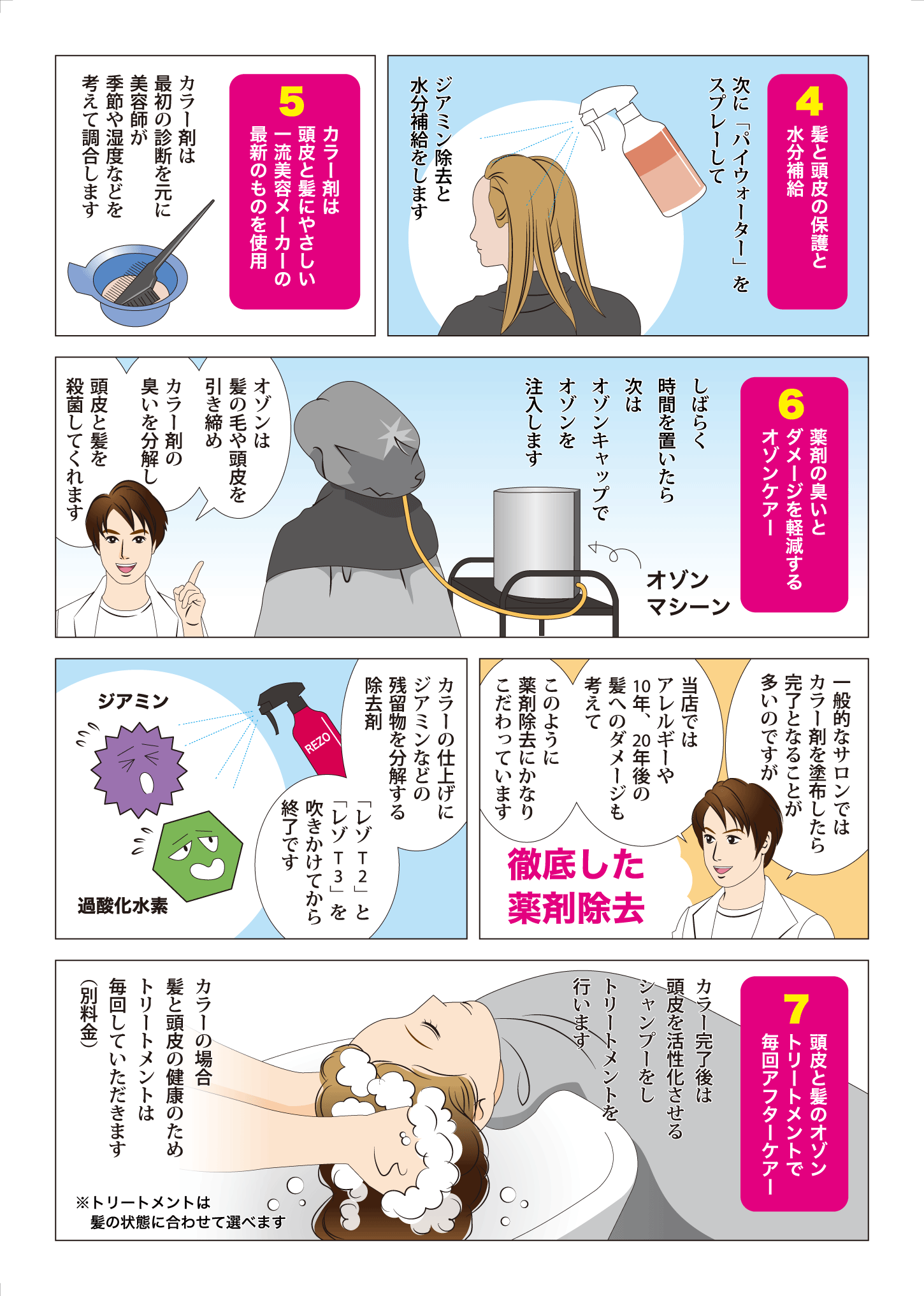 スタイリスト物語 5ページ目