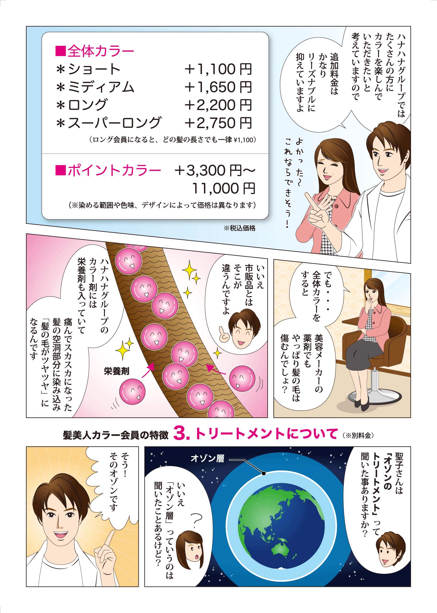 スタイリスト物語 13ページ目