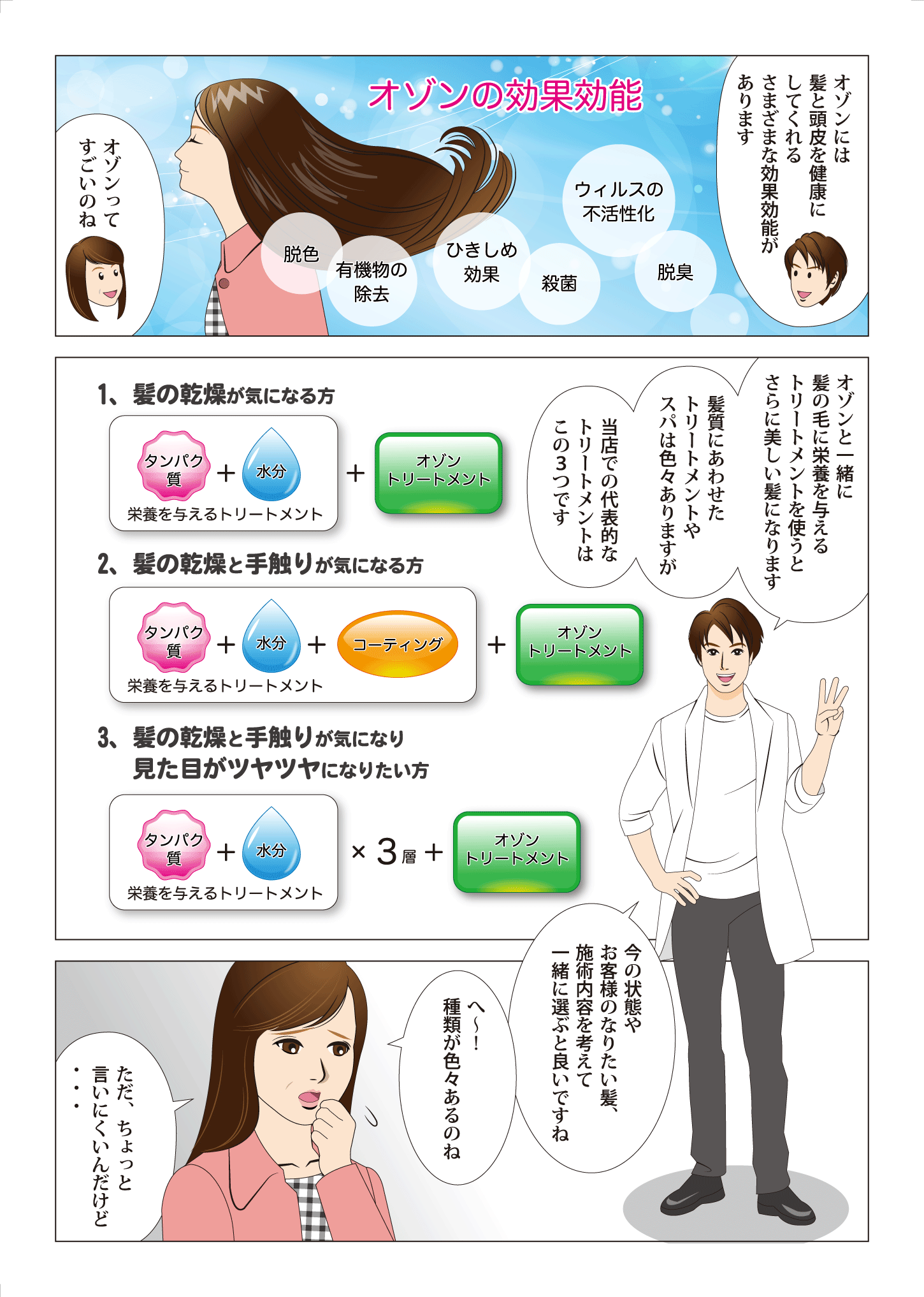 スタイリスト物語 14ページ目