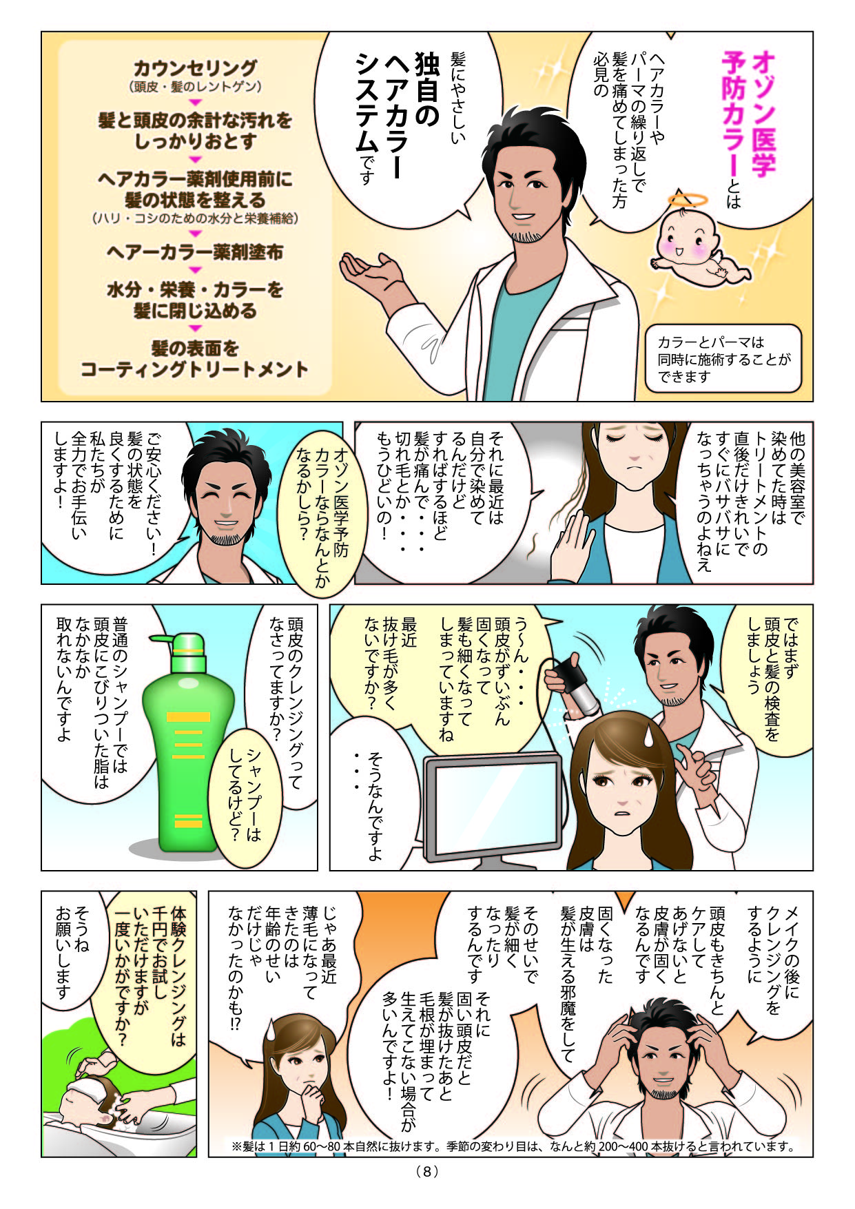 スタイリスト物語 8ページ目